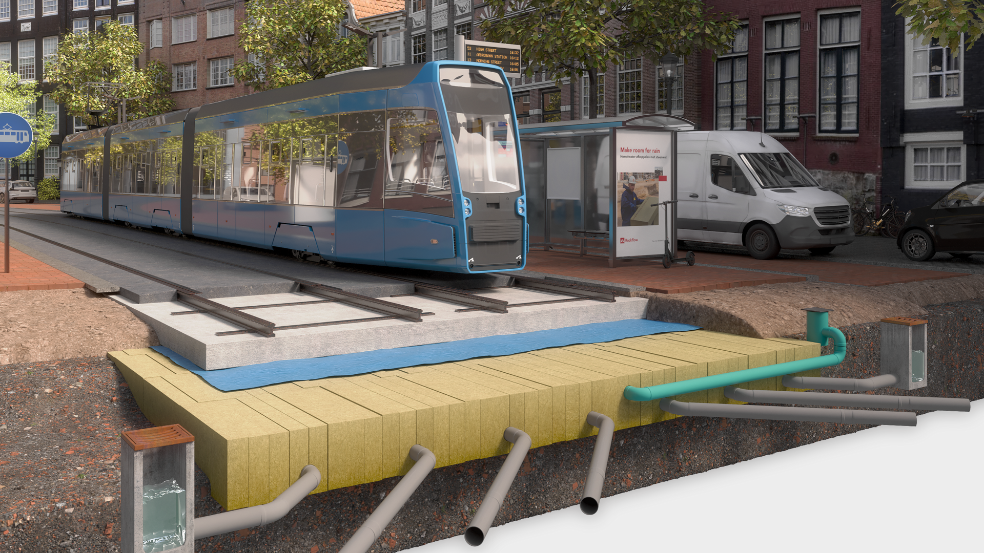 Rockflow wordt in Amsterdam onder de trambaan aangelegd